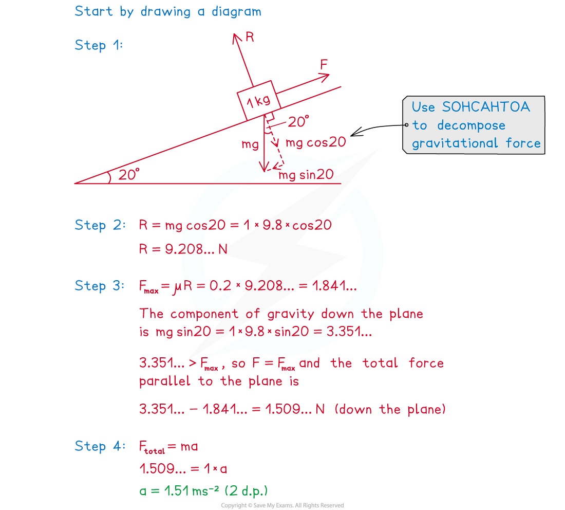 3-3-4-coefficient-of-friction---inclined-planes-worked-solution1