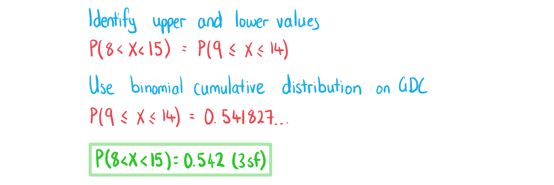 4.5.2 Calculating Binomial Probabilities | DP IB Maths: AI SL Revision ...