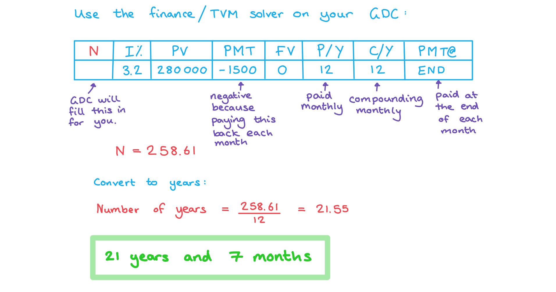 ai-sl-1-3-2-annuities-we1