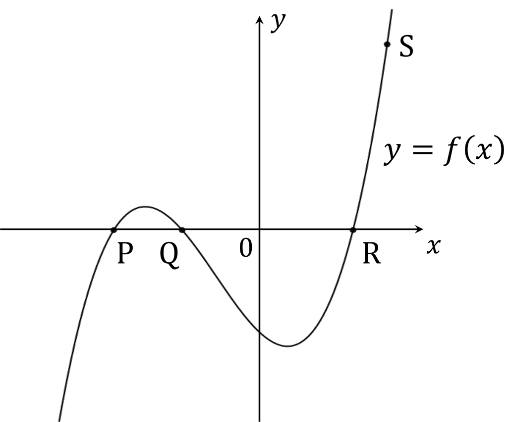 q1a_2-7_ib-aa-hl-maths