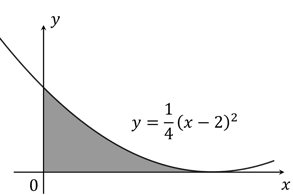 q10a_advanced-integration_medium_ib-maths-aa-hl