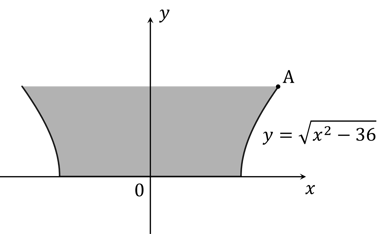 q11a_advanced-integration_medium_ib-maths-aa-hl