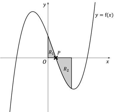 5-4-4-ib-sl-aa-only-we1-qu-img