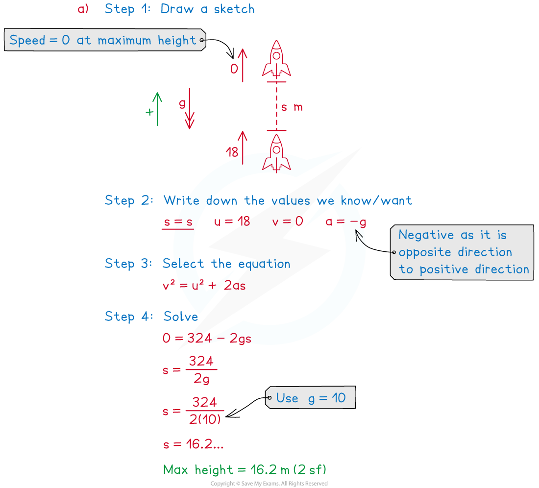 2-3-3-acceleration-due-to-gravity-example-solution-cie-part-11