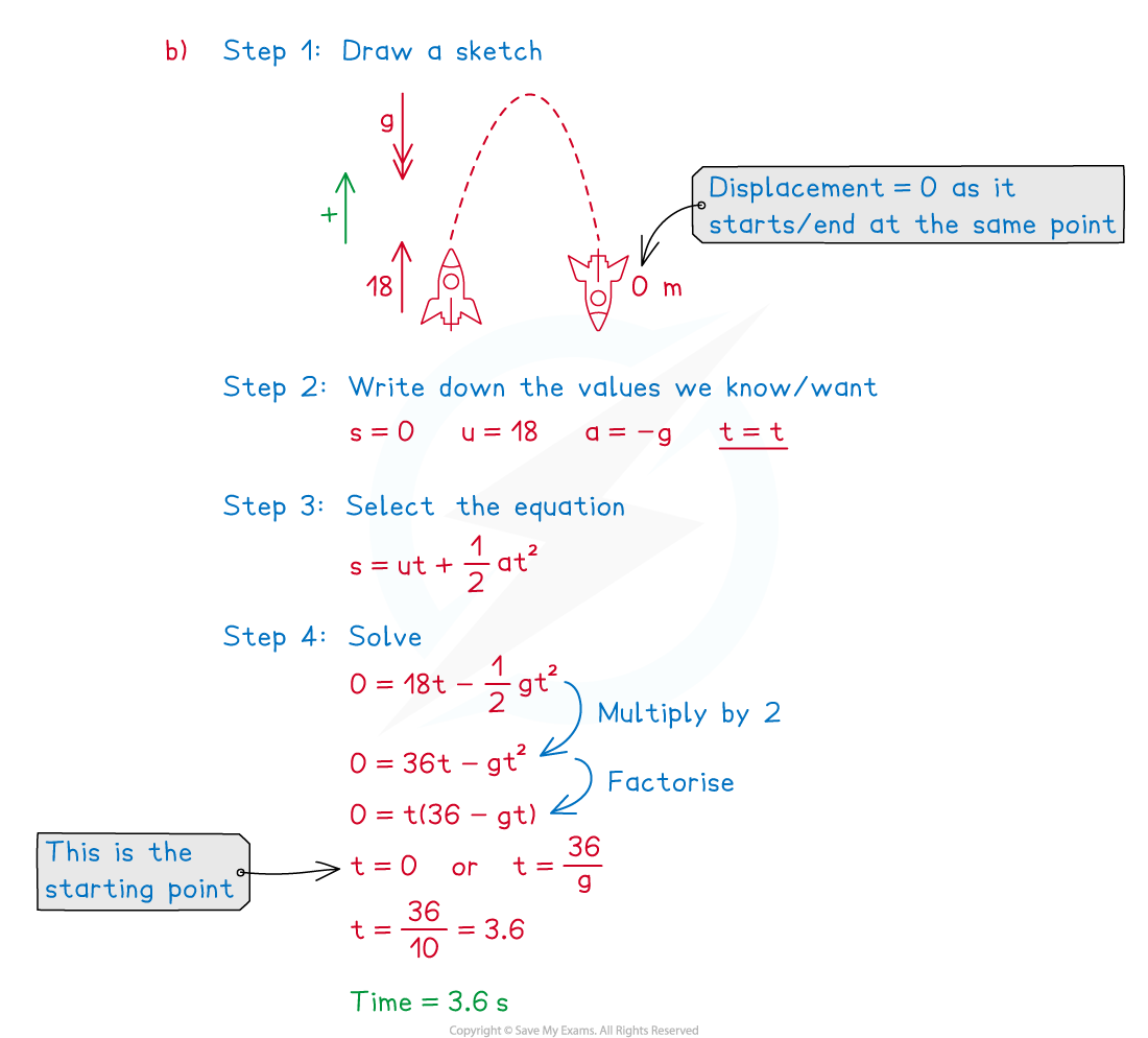 2-3-3-acceleration-due-to-gravity-example-solution-cie-part-2