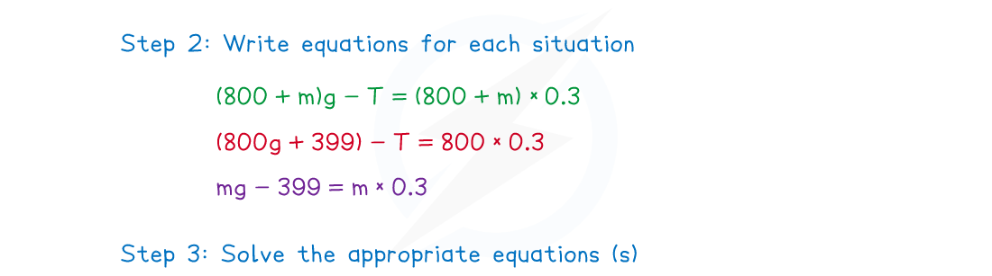 cie-3-2-3-fig5-we-solution-changes-zoomed-in-part-2