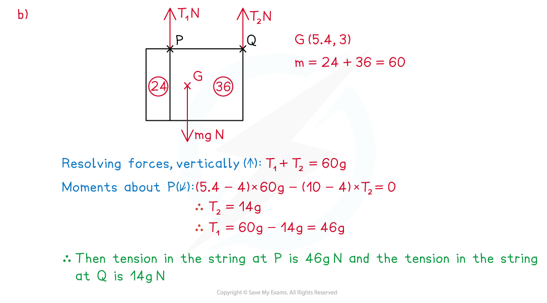 2-1-7-fig7-we-solution_b