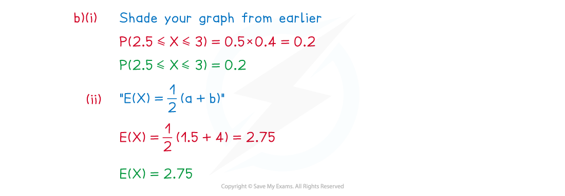 2-3-3-cie-fig2-we-solution_b