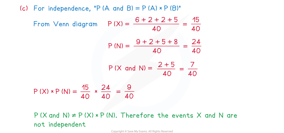 3-1-2-fig3-we-solution-part-3