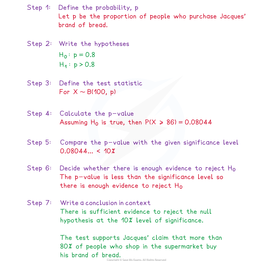 5-2-2-binomial-hypothesis-testing-we-solution-part-1