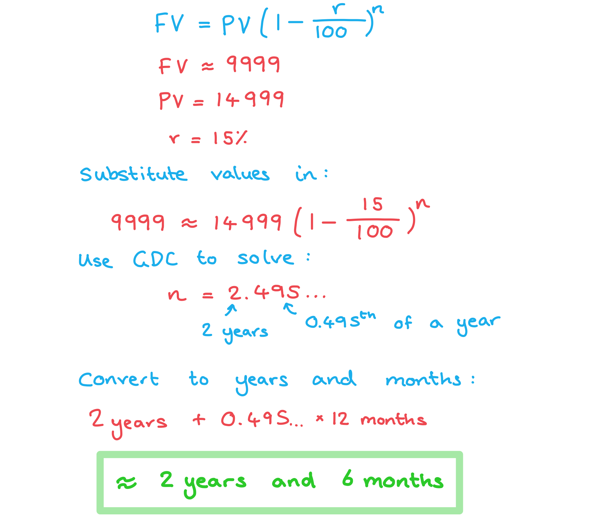 Depreciation deals formula maths