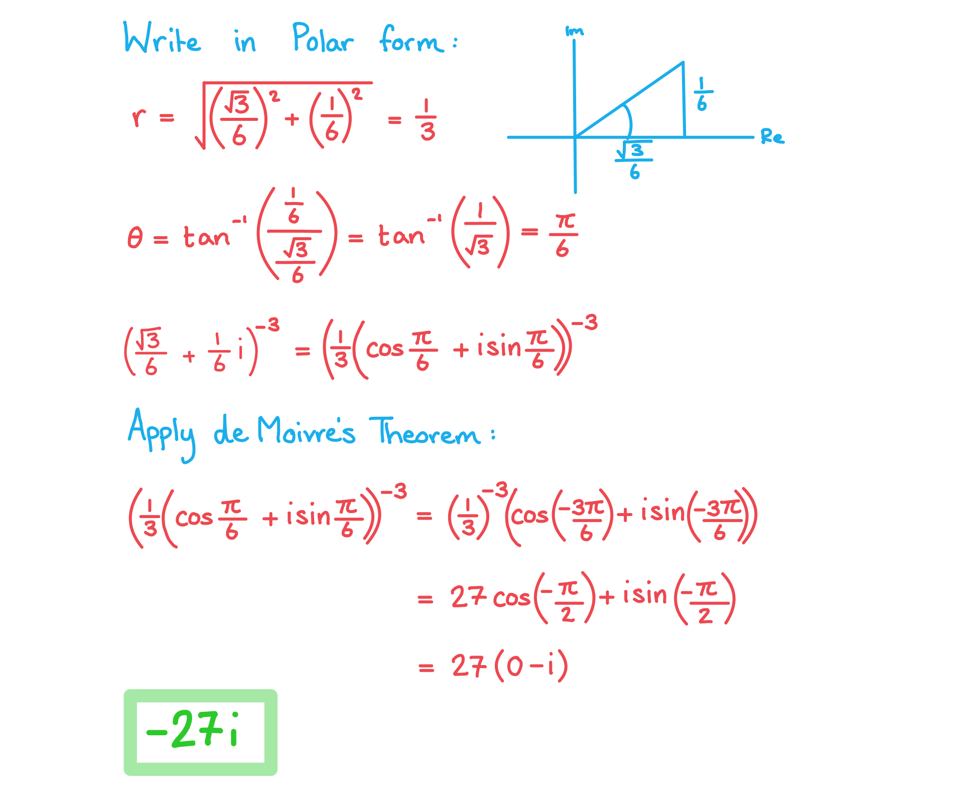 al-fm-1-2-2-de-moivres-theorem-we-solu