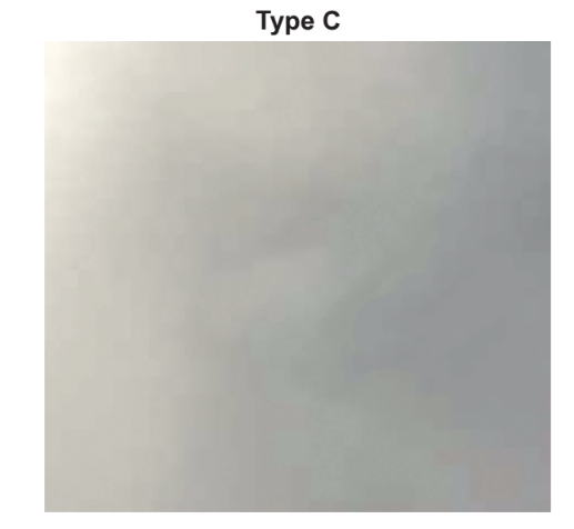 Weather | CIE IGCSE Geography Topic Questions 2020