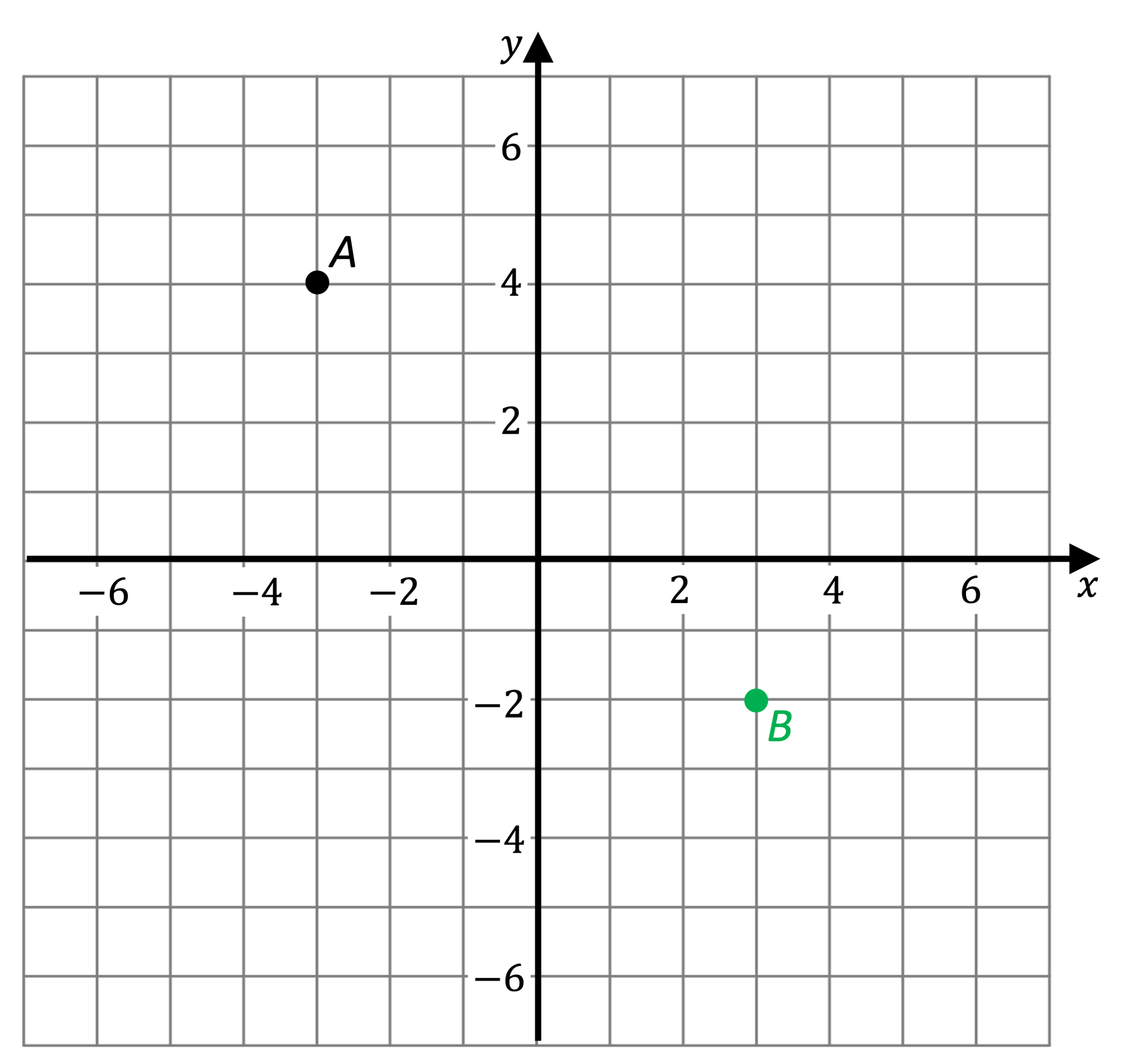 6j_PGh2e_2d-coordinates-we-answer