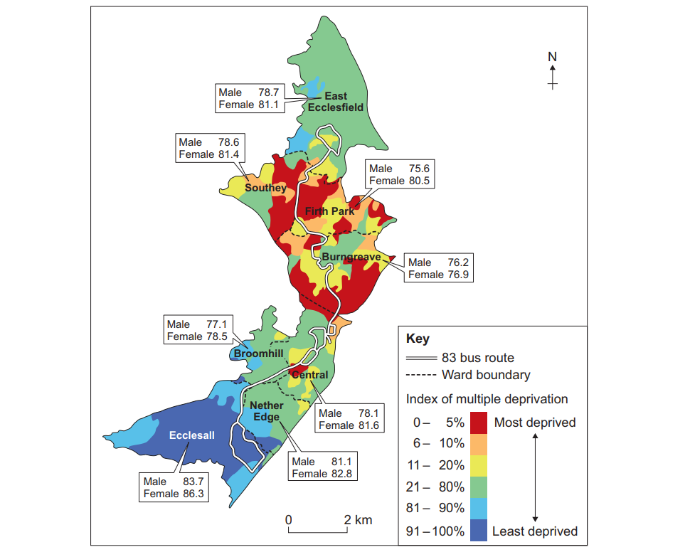 Social & Economic Issues Associated with Urbanisation AQA A Level