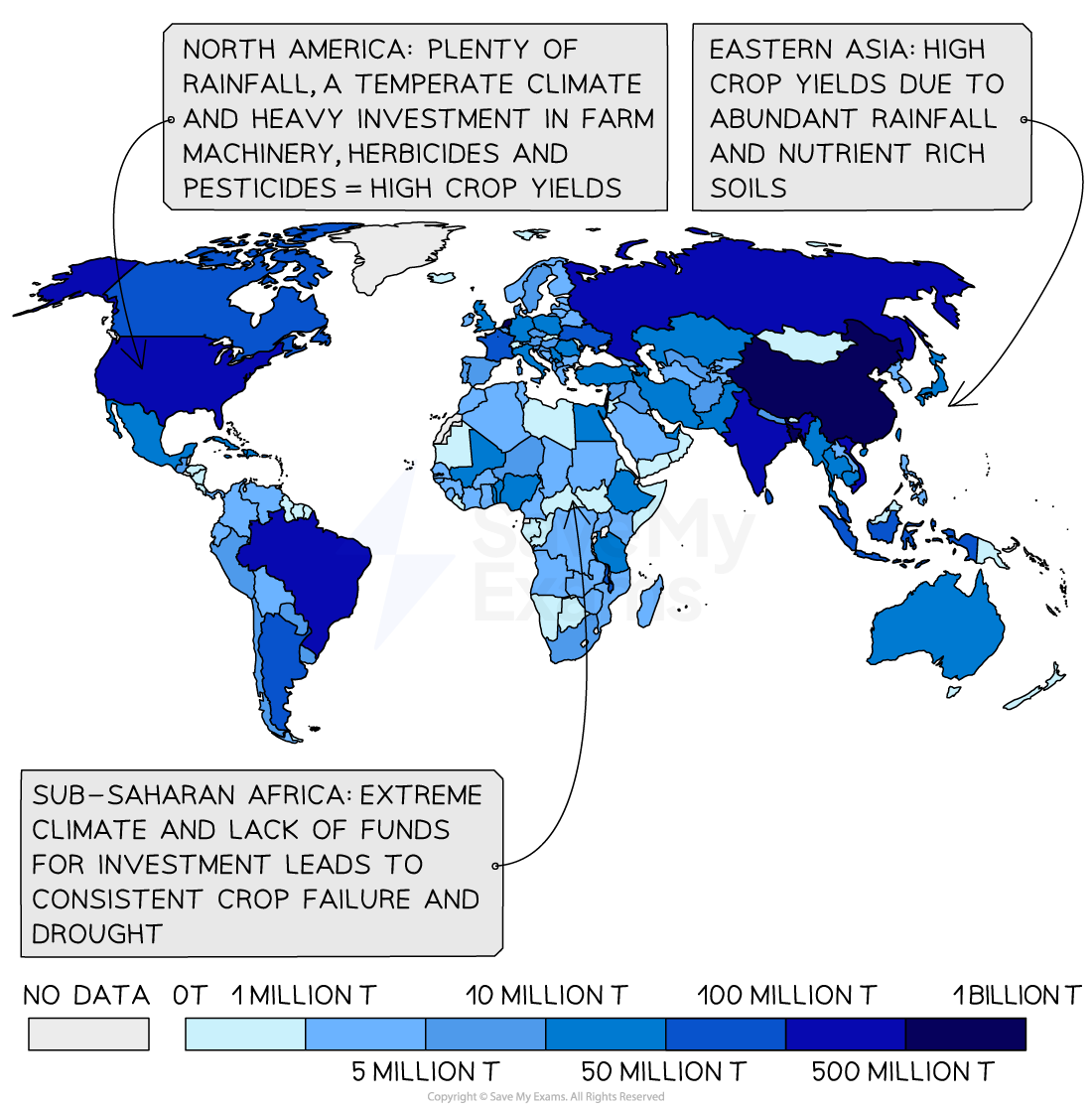 Food Production & Consumption AQA A Level Geography Revision Notes 2018