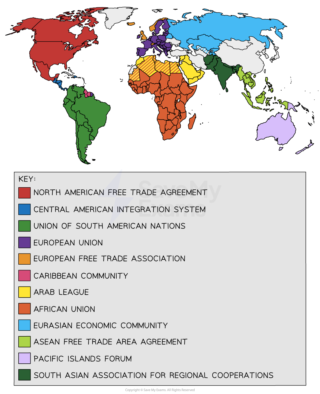 Factors in Globalisation AQA A Level Geography Revision Notes 2018
