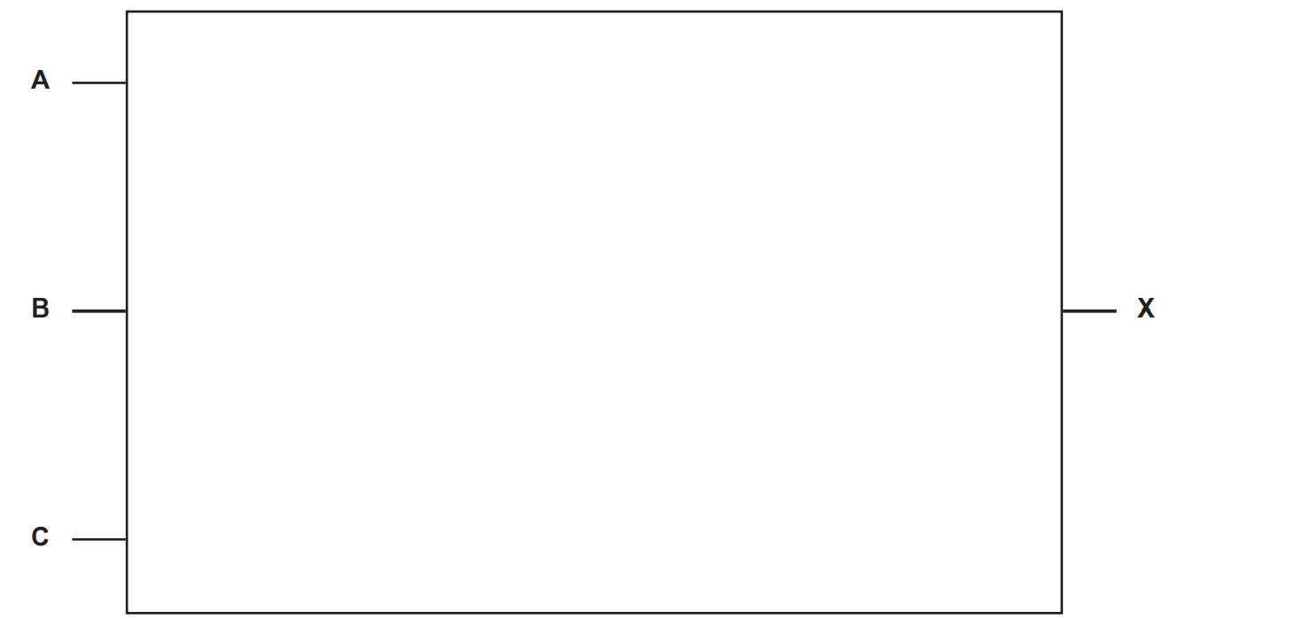 Logic Gates CIE IGCSE Computer Science Topic Questions 2023