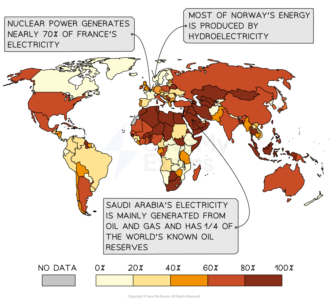 Reliance on Fossil Fuels Edexcel A Level Geography Revision Notes 2018