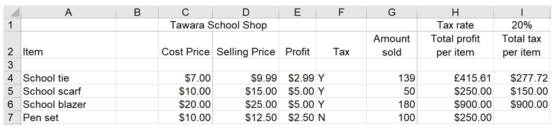 spreadsheet example