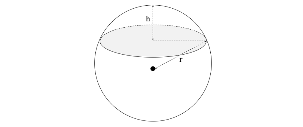 q10a-3-2-very-hard-ib-ai-sl-maths