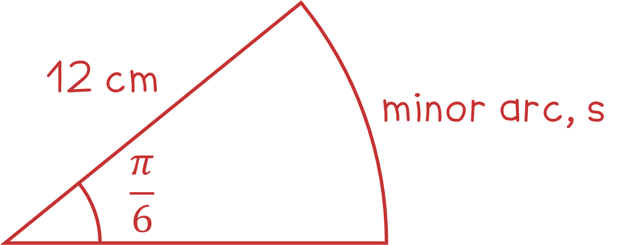 minor arc diagram for worked example