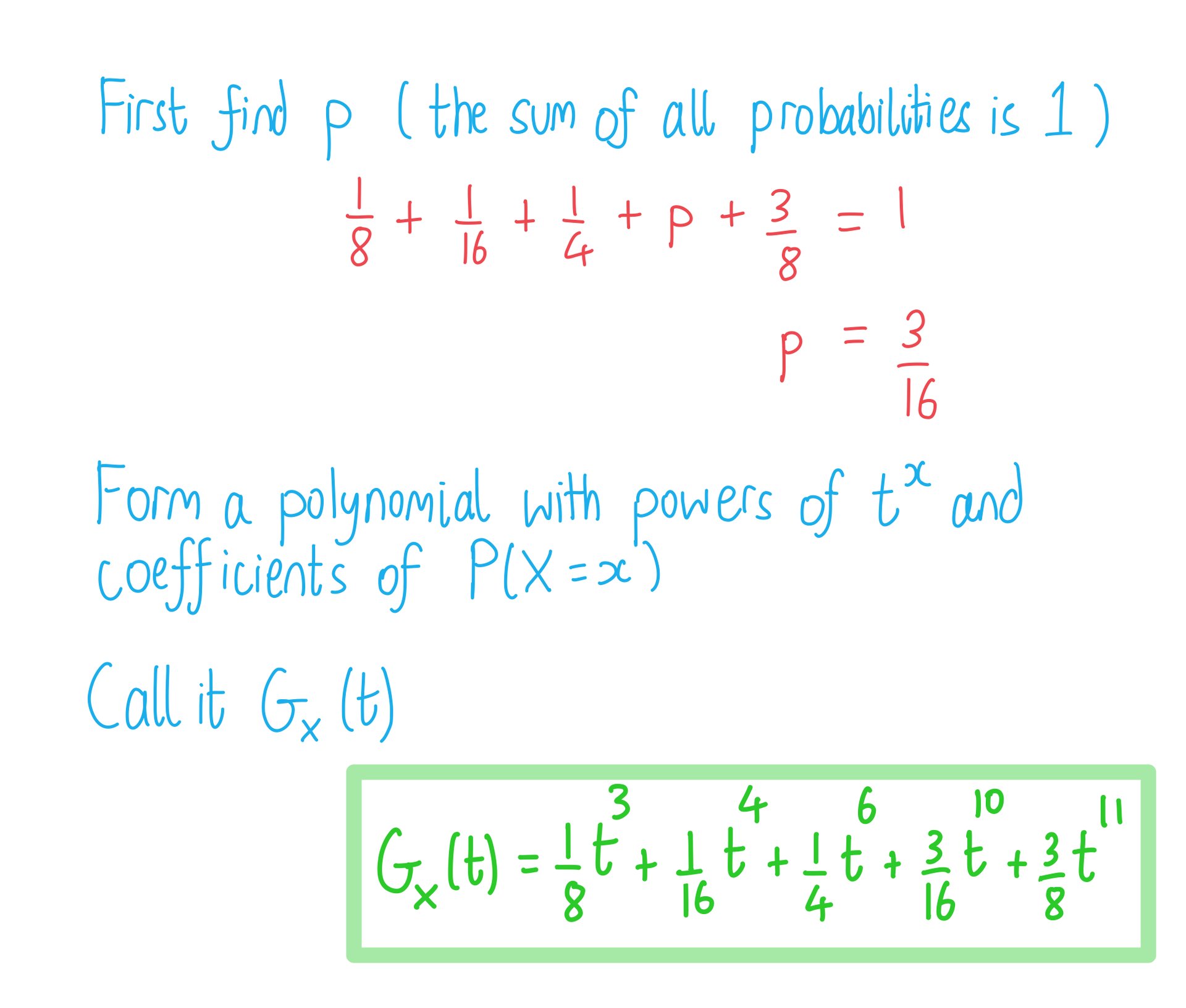 Probability Generating Functions (PGFs) | Edexcel A Level Further Maths ...