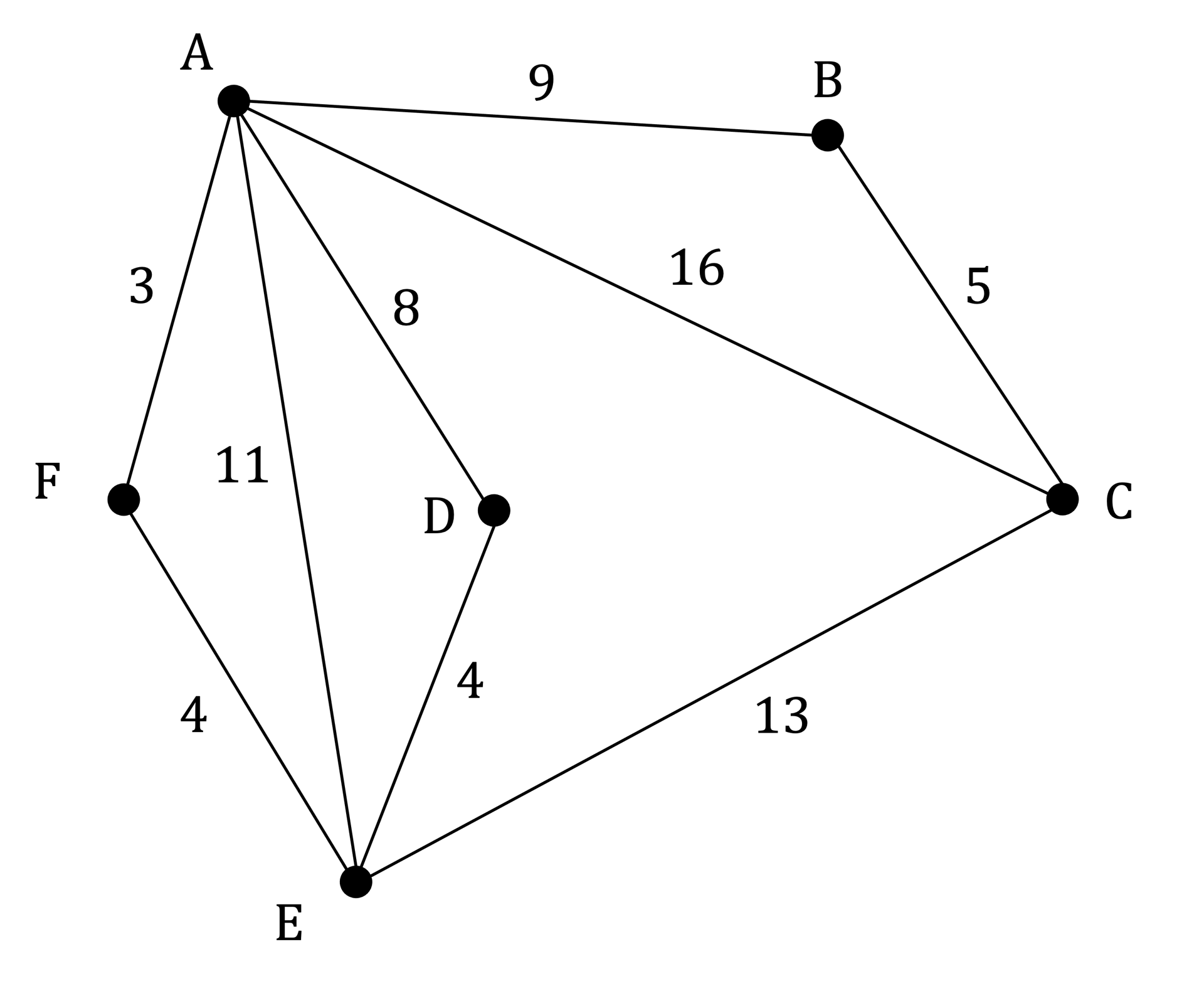 jv2R5V-u_chinese-postman