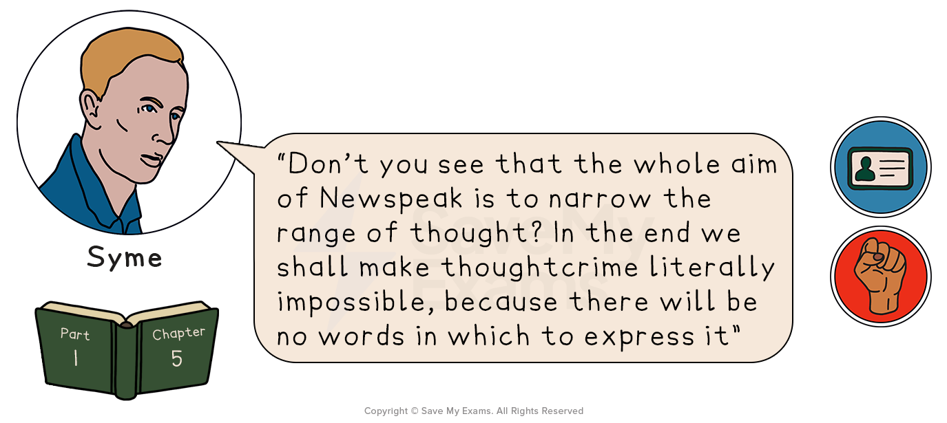 1984 Key Quotations OCR A Level English Literature Revision Notes