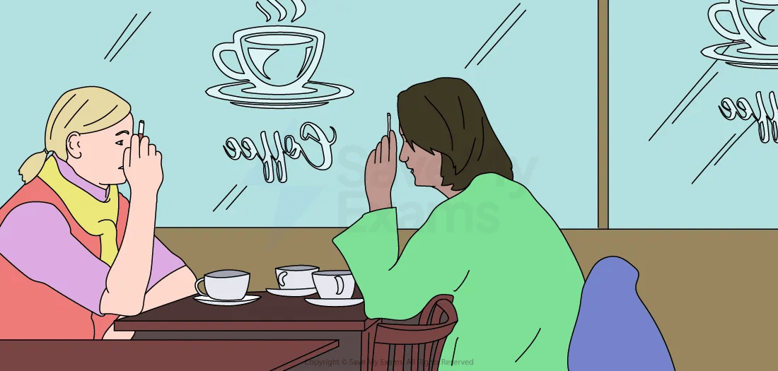 The Learning Theory of Nicotine Addiction AQA A Level Psychology