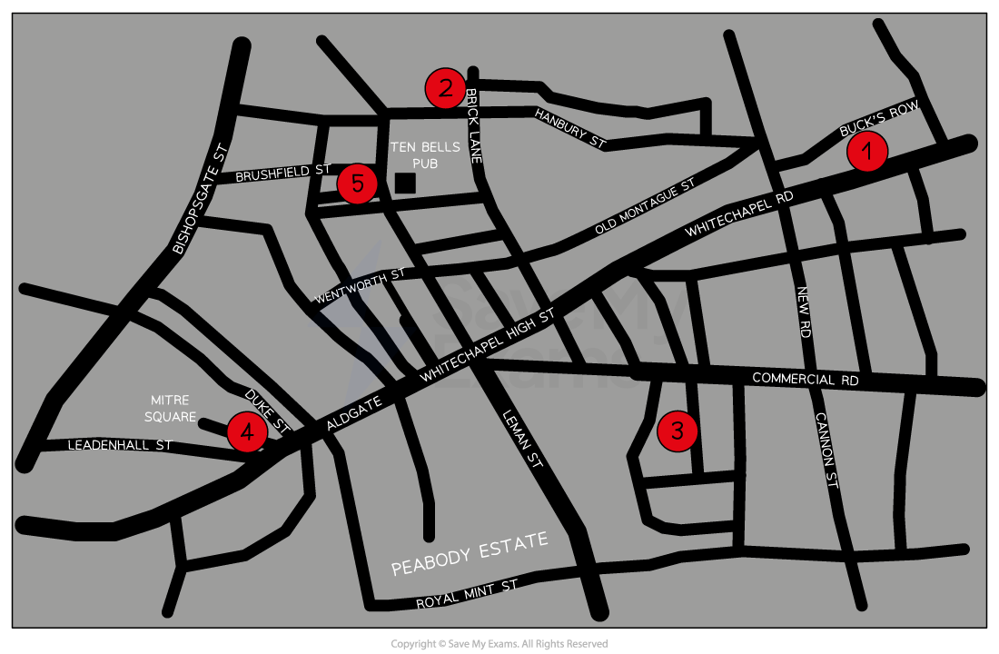The Problems of Housing & Overcrowding in Whitechapel Edexcel GCSE