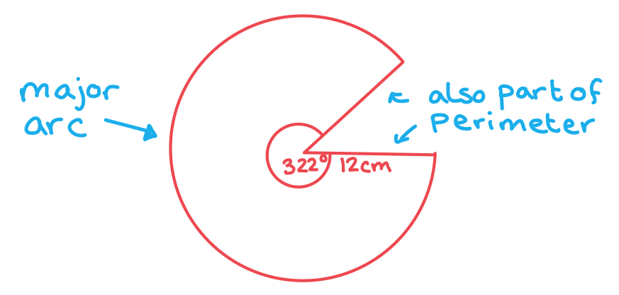 Major sector of circle with radius and angle at centre