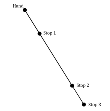 edexcel-al-maths-mechanics-topic-1-1-h-q9