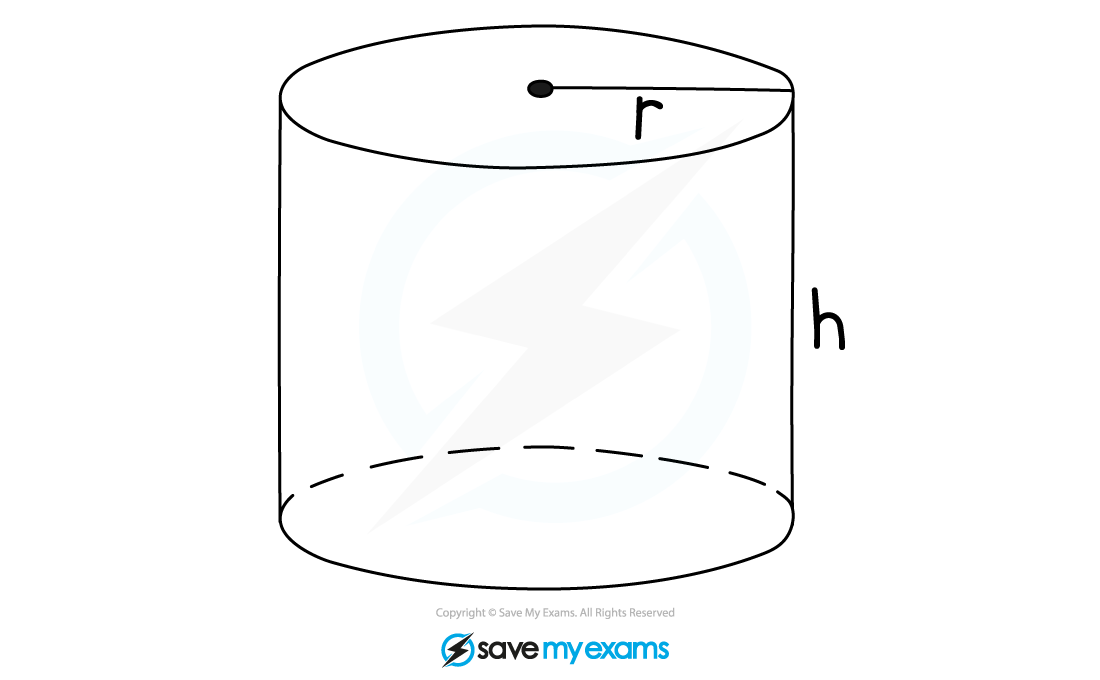 Volume of a cylinder