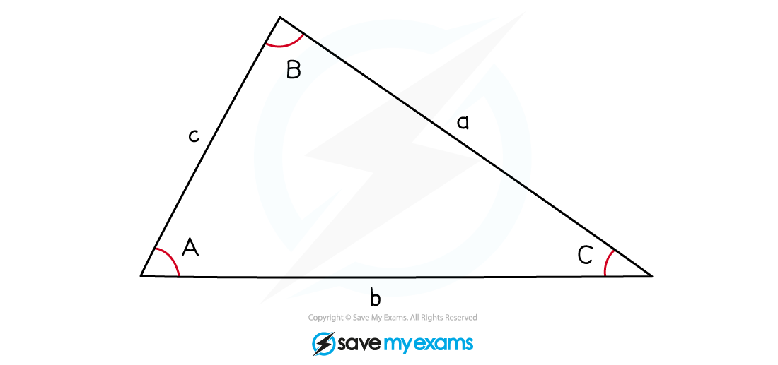 General Triangle labelled, IGCSE & GCSE Maths revision notes