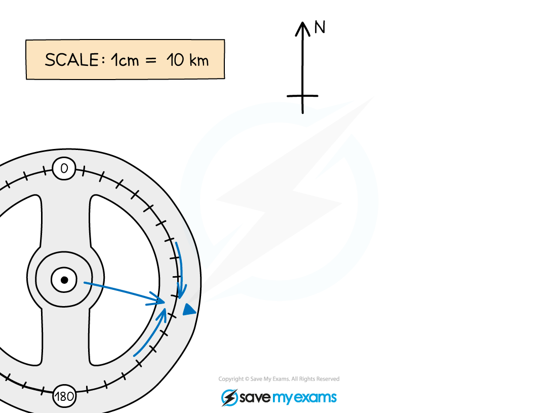 Bearings worked example working 1