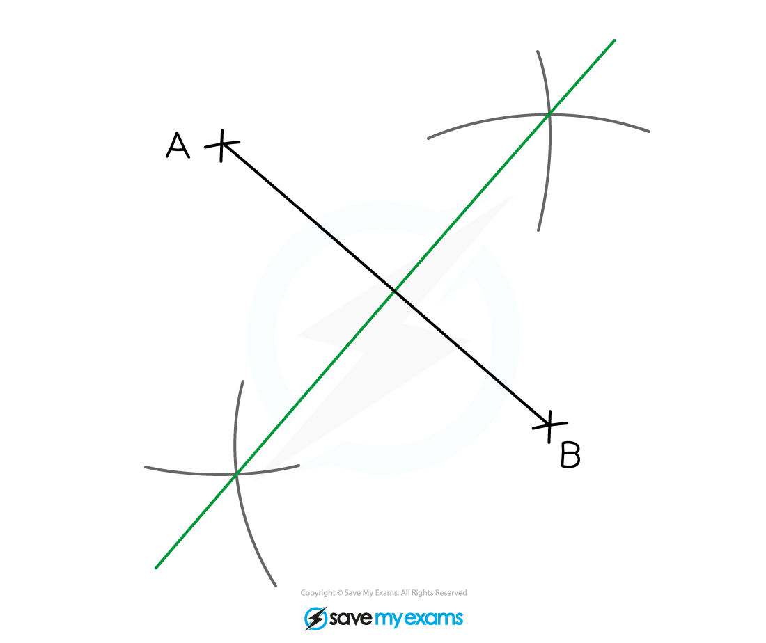 Constructing a perpendicular bisector