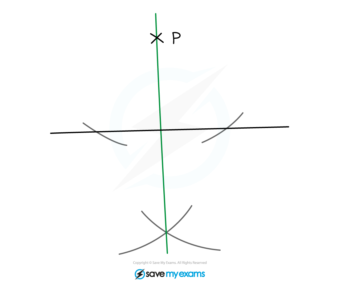 Constructing a perpendicular from a point to a line