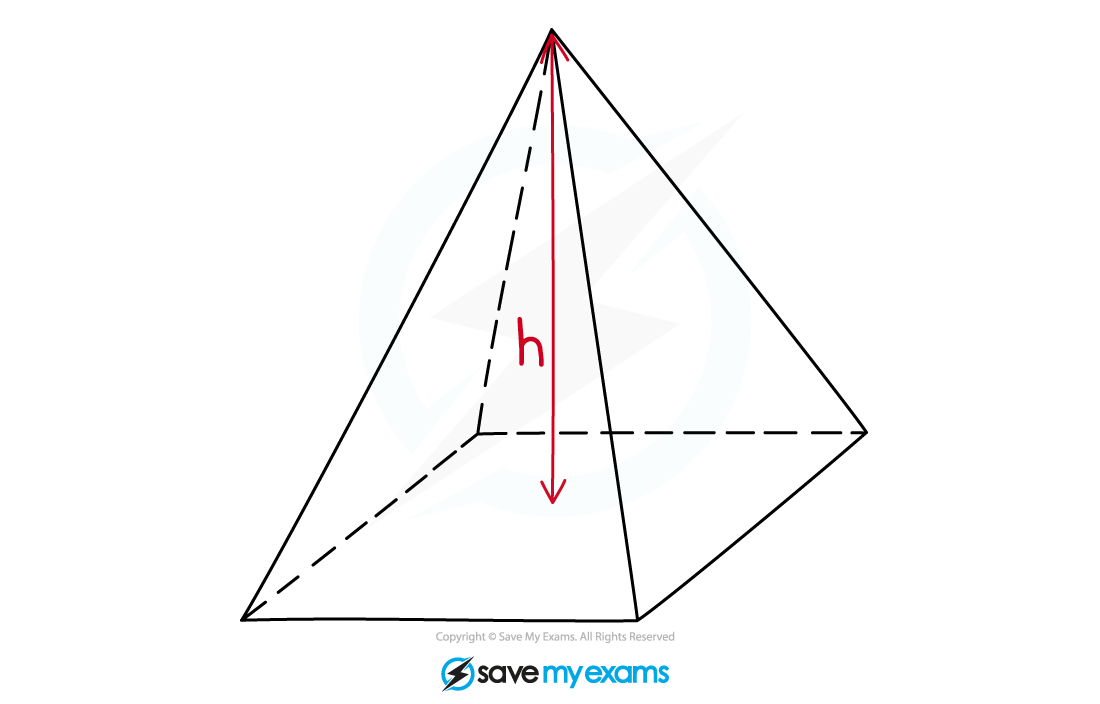 A square-based pyramid.