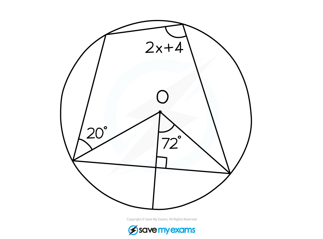 Q1 Circle Theorems 3, IGCSE & GCSE Maths revision notes
