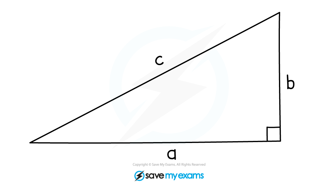 A right-angled triangle with the sides labelled a, b and c