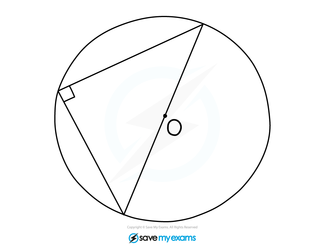 Right angle in a semicicrcle, IGCSE & GCSE Maths revision notes