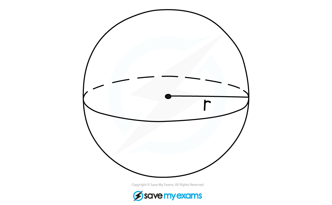 Sphere Radius r, IGCSE & GCSE Maths revision notes