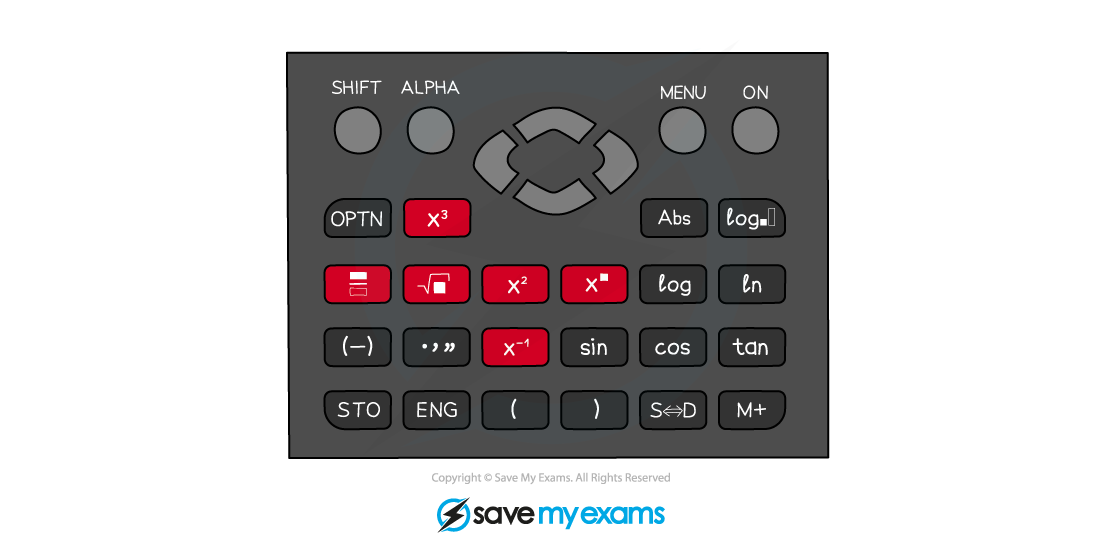 Calculator shortcut buttons