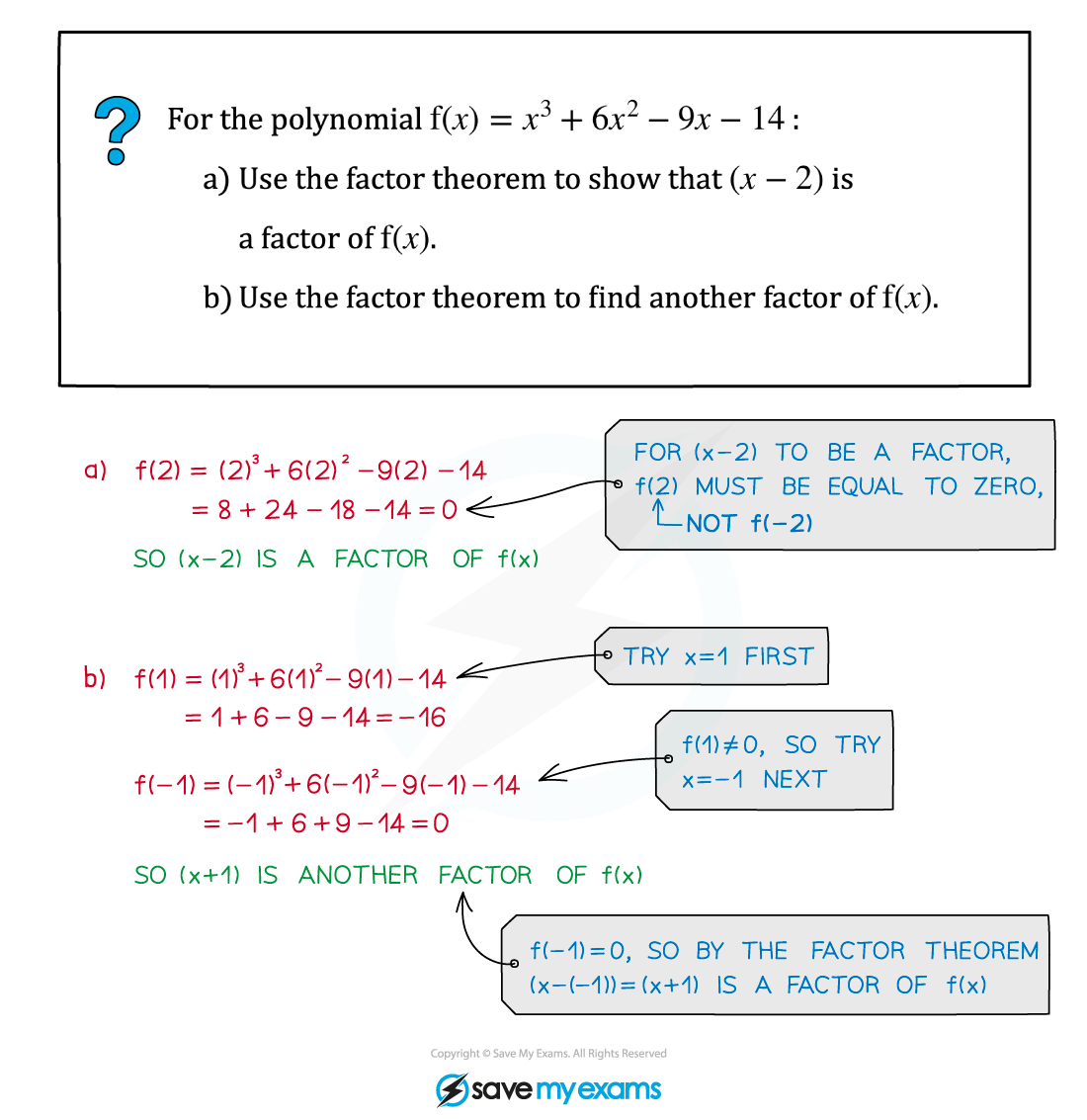 2.5.3 Factor Theorem Example, Edexcel A Level Maths: Pure revision notes