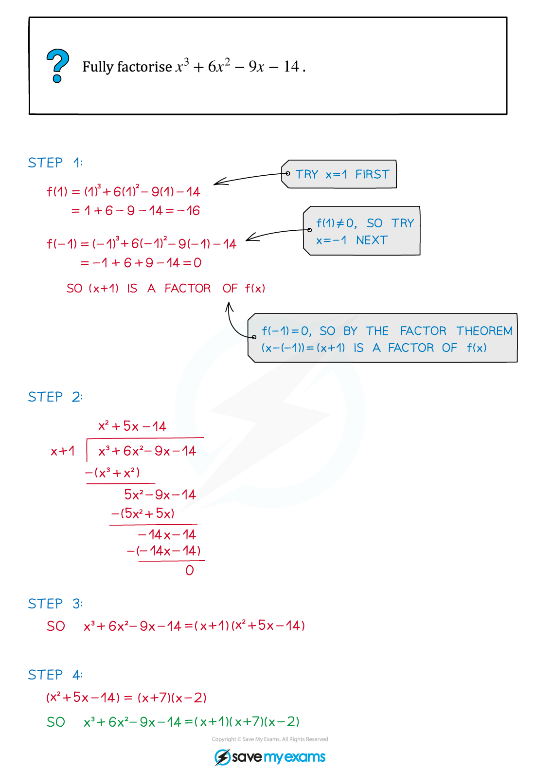 2.5.4 Factorisation Example, Edexcel A Level Maths: Pure revision notes