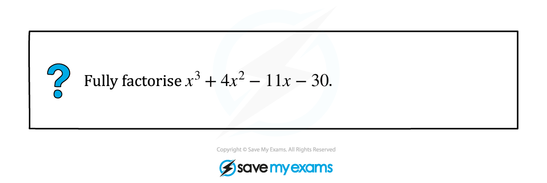 2.5.4 Factorisation Illustration_qu, Edexcel A Level Maths: Pure revision notes