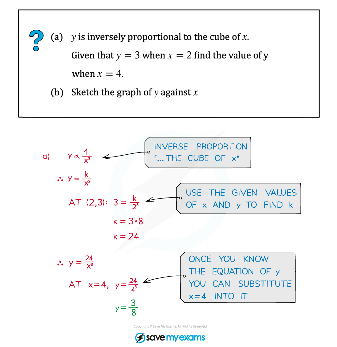 Proportional Relationships - Exampl, A Level & AS Level Pure Maths Revision Notes