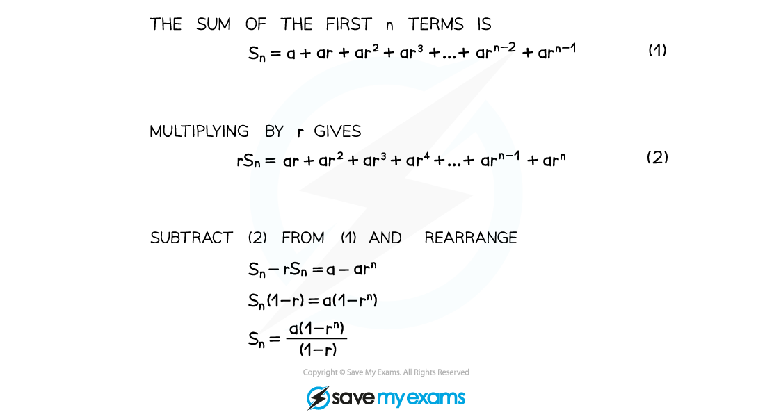 Geom Series Proof, A Level & AS Level Pure Maths Revision Notes