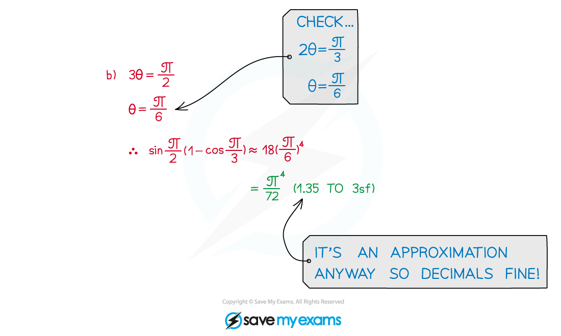 Small Angle Approximations Example Diagram 2, A Level & AS Maths: Pure revision notes